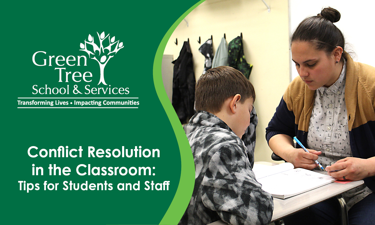 Conflict Resolution in the Classroom: Tips for Students and Staff